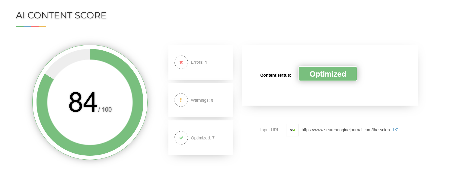 AI Content score