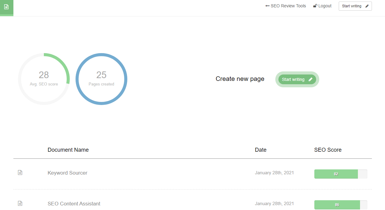 seo writing assistant extension