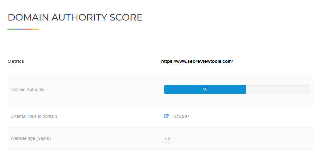 Free Domain Metric Checker