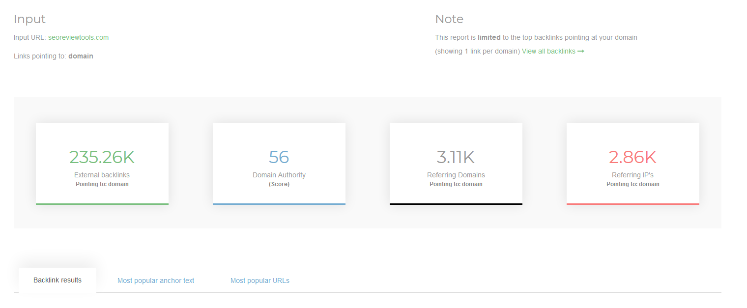domain popularity check