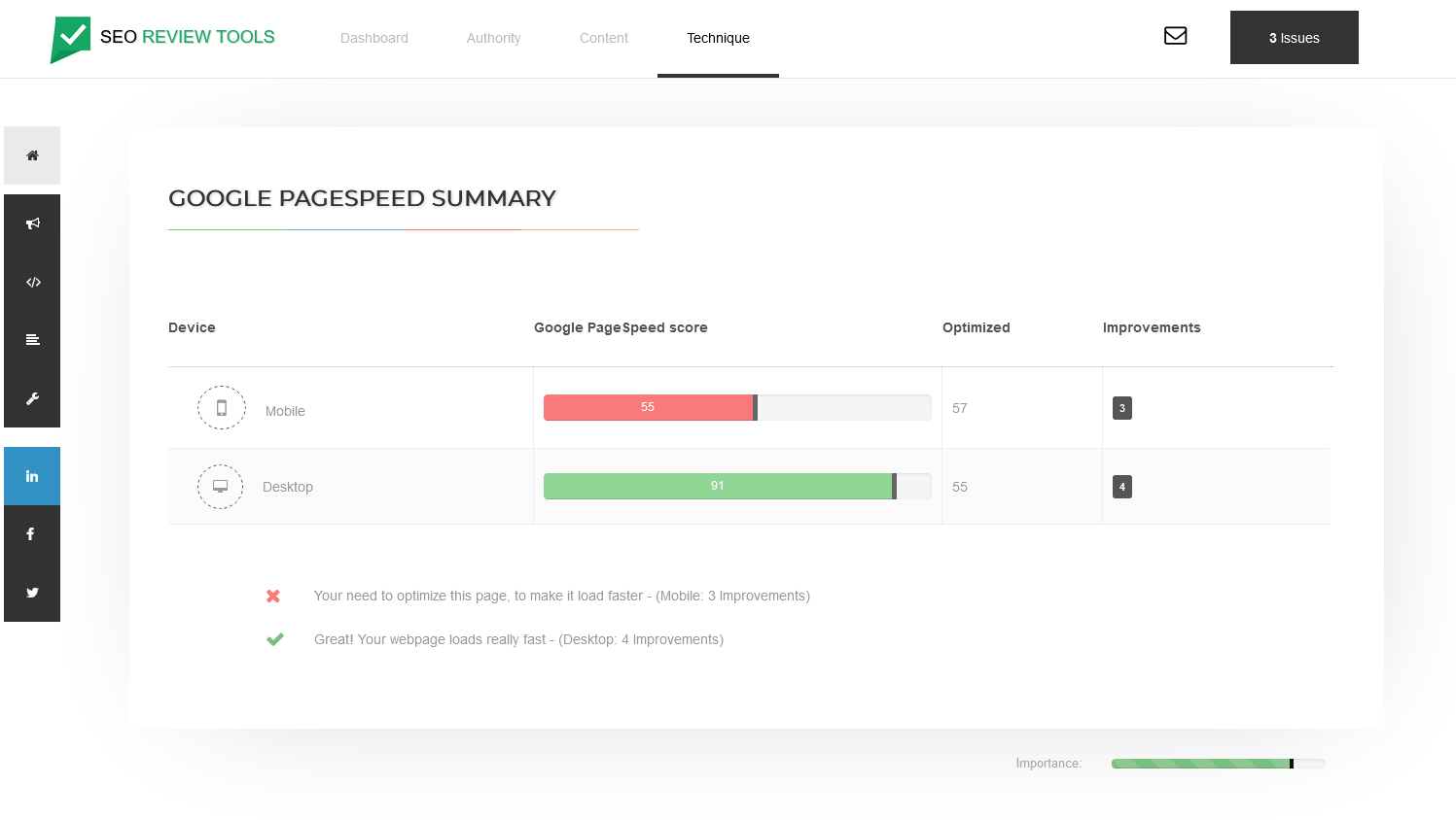 Page Speed report