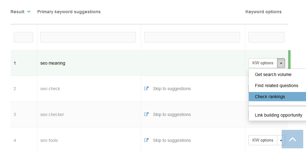Free Google Keyword Tool Seo Review Tools Free Google Keyword Tool Seo Review Tools